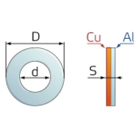 КВТ Шайба алюмомедная ШАМ 30/17 (мин партия 50 шт.) 58753 KVT КВТ Шайба алюмомедная ШАМ 30/17 (мин партия 50 шт.) 58753 KVT