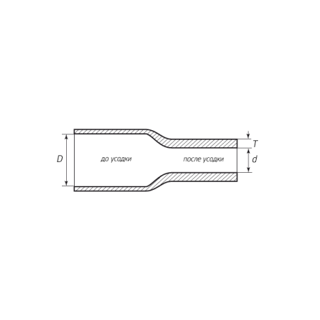 КВТ Антитрекинговые термоусадочные трубки ТСТ-А-30/10-1000 (мин партия 10 шт.) 73982 KVT КВТ Антитрекинговые термоусадочные трубки ТСТ-А-30/10-1000 (мин партия 10 шт.) 73982 KVT